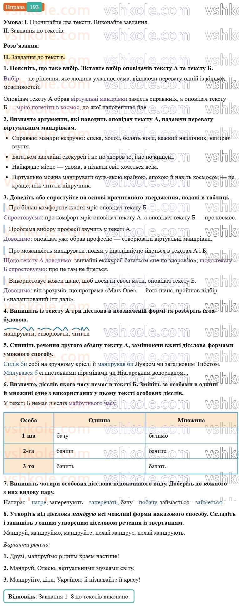 7-ukrayinska-mova-vv-zabolotnij-ov-zabolotnij-2024--diyeslovo-23-uzagalnennya-vivchenogo-z-temi-diyeslovo-193-rnd2970.jpg