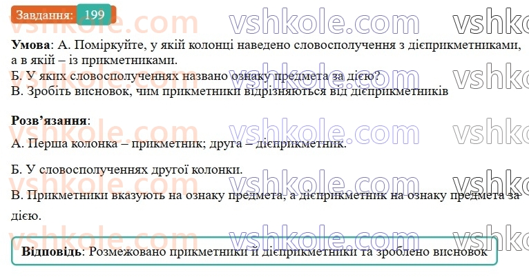 7-ukrayinska-mova-vv-zabolotnij-ov-zabolotnij-2024--diyeslovo-23-uzagalnennya-vivchenogo-z-temi-diyeslovo-199-rnd8242.jpg