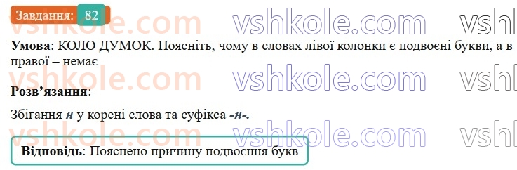 7-ukrayinska-mova-vv-zabolotnij-ov-zabolotnij-2024--orfografichnij-praktikum-10-podvoyeni-bukvi-82-rnd9677.jpg