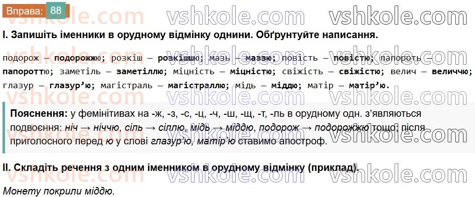 7-ukrayinska-mova-vv-zabolotnij-ov-zabolotnij-2024--orfografichnij-praktikum-10-podvoyeni-bukvi-88-rnd6815.jpg