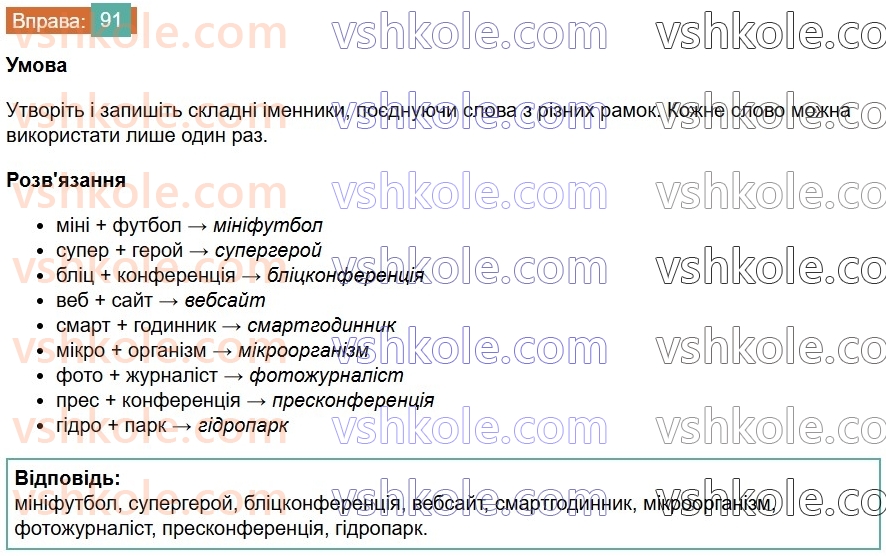 7-ukrayinska-mova-vv-zabolotnij-ov-zabolotnij-2024--orfografichnij-praktikum-11-pravopis-skladnih-sliv-razom-i-z-defisom-91-rnd6299.jpg