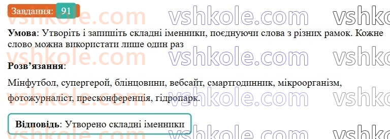 7-ukrayinska-mova-vv-zabolotnij-ov-zabolotnij-2024--orfografichnij-praktikum-11-pravopis-skladnih-sliv-razom-i-z-defisom-91-rnd6388.jpg