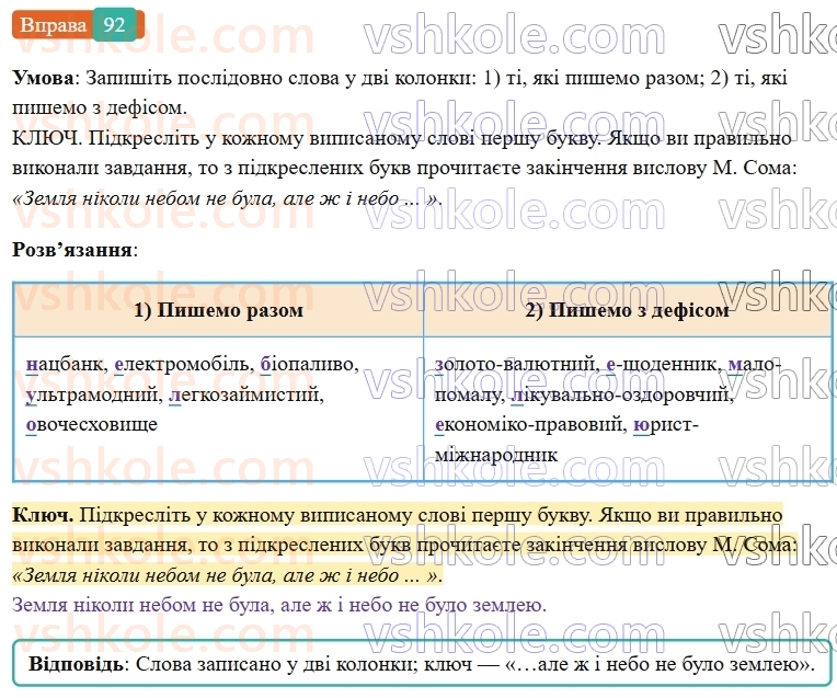 7-ukrayinska-mova-vv-zabolotnij-ov-zabolotnij-2024--orfografichnij-praktikum-11-pravopis-skladnih-sliv-razom-i-z-defisom-92-rnd4771.jpg