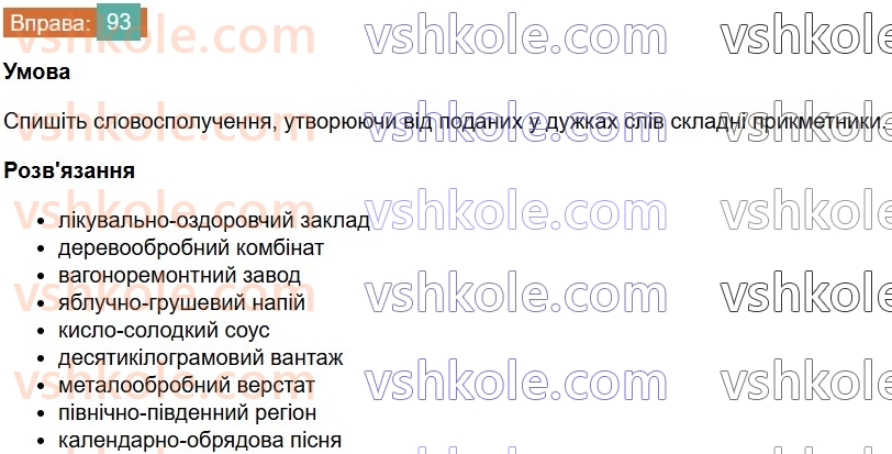 7-ukrayinska-mova-vv-zabolotnij-ov-zabolotnij-2024--orfografichnij-praktikum-11-pravopis-skladnih-sliv-razom-i-z-defisom-93-rnd2062.jpg