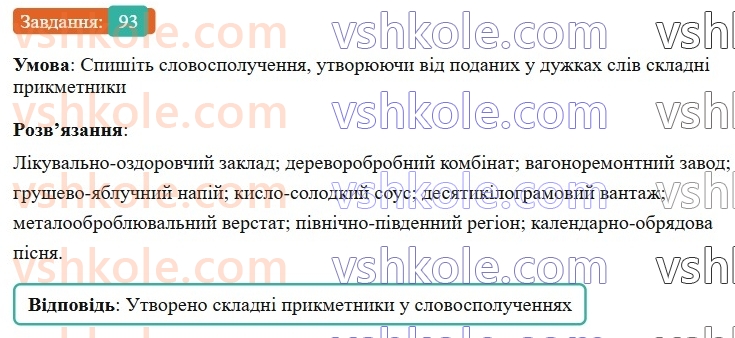 7-ukrayinska-mova-vv-zabolotnij-ov-zabolotnij-2024--orfografichnij-praktikum-11-pravopis-skladnih-sliv-razom-i-z-defisom-93-rnd9302.jpg