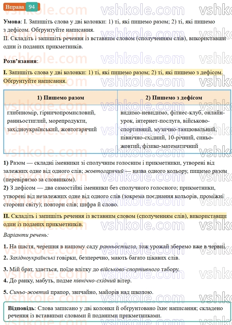 7-ukrayinska-mova-vv-zabolotnij-ov-zabolotnij-2024--orfografichnij-praktikum-11-pravopis-skladnih-sliv-razom-i-z-defisom-94-rnd5626.jpg