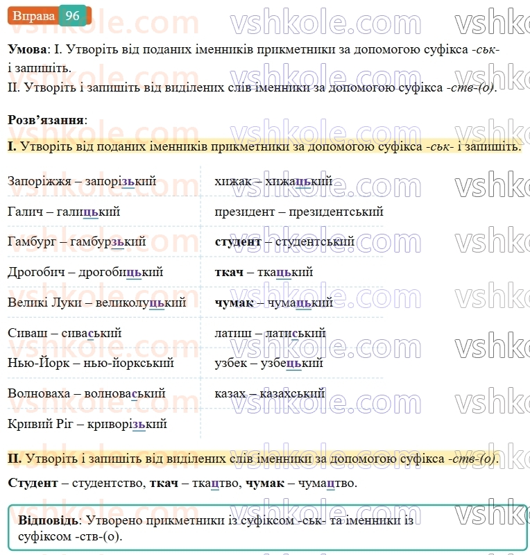 7-ukrayinska-mova-vv-zabolotnij-ov-zabolotnij-2024--orfografichnij-praktikum-11-pravopis-skladnih-sliv-razom-i-z-defisom-96-rnd6446.jpg