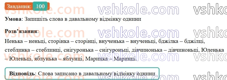 7-ukrayinska-mova-vv-zabolotnij-ov-zabolotnij-2024--orfografichnij-praktikum-12-apostrof-myakij-znak-100-rnd6046.jpg