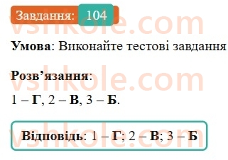 7-ukrayinska-mova-vv-zabolotnij-ov-zabolotnij-2024--orfografichnij-praktikum-12-apostrof-myakij-znak-104-rnd3628.jpg