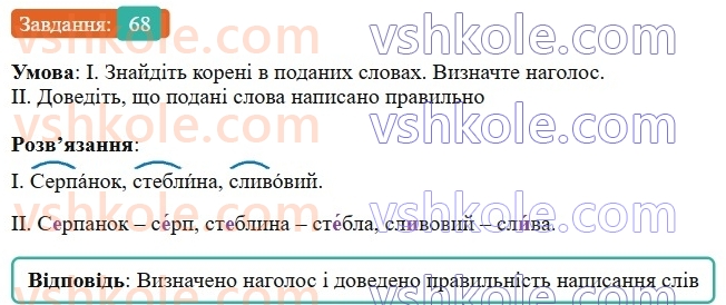 7-ukrayinska-mova-vv-zabolotnij-ov-zabolotnij-2024--orfografichnij-praktikum-8-bukvi-e-i-na-poznachennya-nenagoloshenih-golosnih-u-koreni-slova-68-rnd6803.jpg