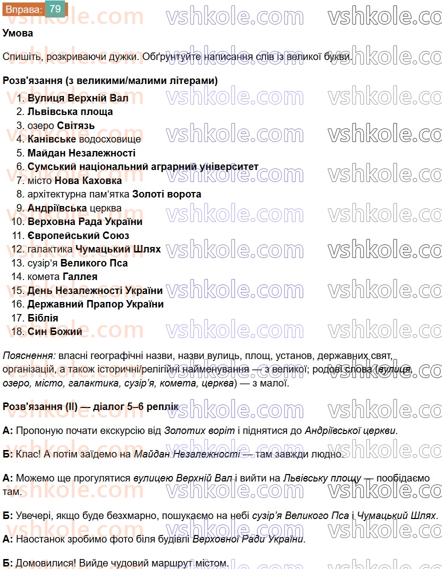 7-ukrayinska-mova-vv-zabolotnij-ov-zabolotnij-2024--orfografichnij-praktikum-9-velika-bukva-ta-lapki-u-vlasnih-nazvah-79-rnd9630.jpg