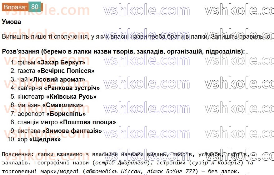 7-ukrayinska-mova-vv-zabolotnij-ov-zabolotnij-2024--orfografichnij-praktikum-9-velika-bukva-ta-lapki-u-vlasnih-nazvah-80-rnd9792.jpg