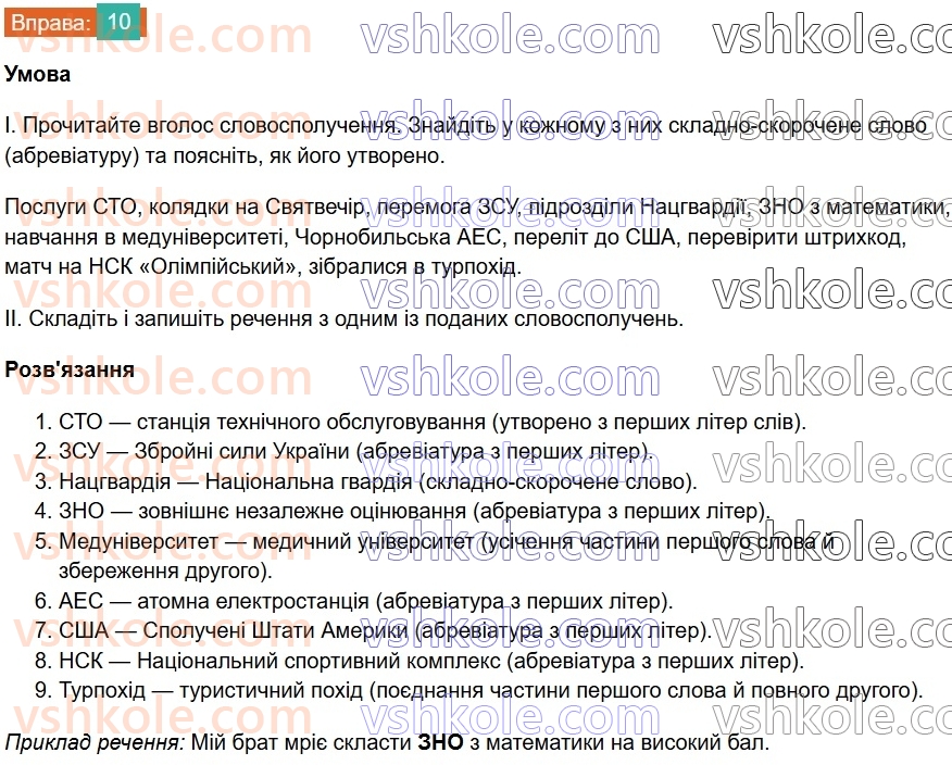 7-ukrayinska-mova-vv-zabolotnij-ov-zabolotnij-2024--povtorennya-ta-uzagalnennya-vivchenogo-1-slovotvir-10-rnd8109.jpg