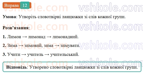 7-ukrayinska-mova-vv-zabolotnij-ov-zabolotnij-2024--povtorennya-ta-uzagalnennya-vivchenogo-1-slovotvir-12-rnd2866.jpg