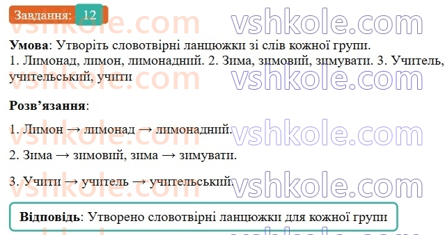 7-ukrayinska-mova-vv-zabolotnij-ov-zabolotnij-2024--povtorennya-ta-uzagalnennya-vivchenogo-1-slovotvir-12-rnd5202.jpg