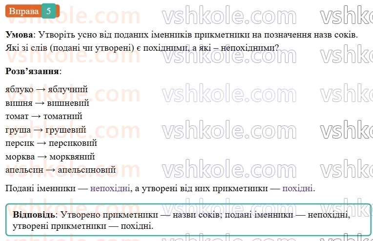 7-ukrayinska-mova-vv-zabolotnij-ov-zabolotnij-2024--povtorennya-ta-uzagalnennya-vivchenogo-1-slovotvir-5-rnd5014.jpg
