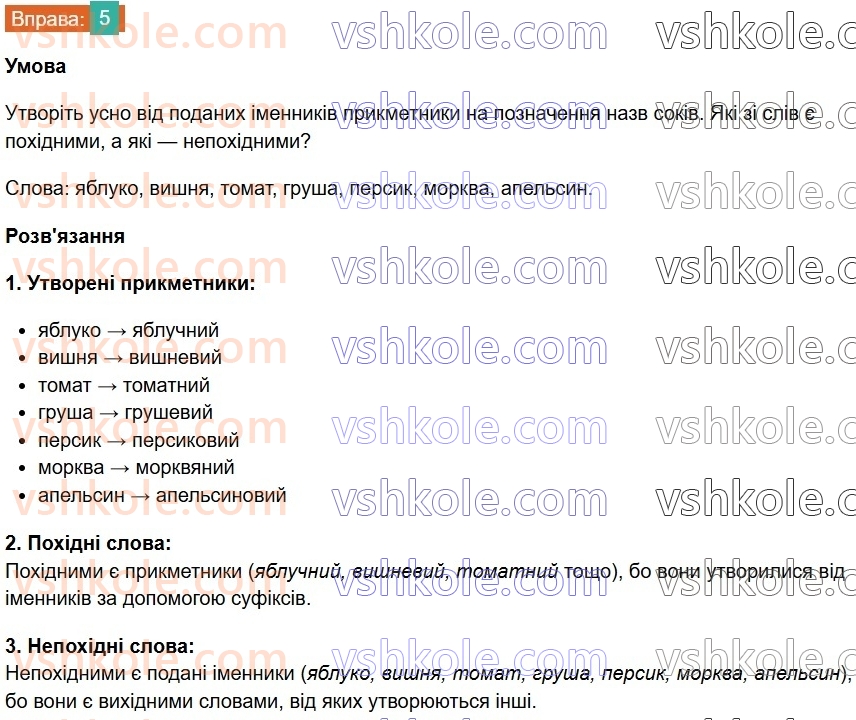 7-ukrayinska-mova-vv-zabolotnij-ov-zabolotnij-2024--povtorennya-ta-uzagalnennya-vivchenogo-1-slovotvir-5-rnd537.jpg
