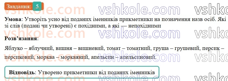 7-ukrayinska-mova-vv-zabolotnij-ov-zabolotnij-2024--povtorennya-ta-uzagalnennya-vivchenogo-1-slovotvir-5-rnd9253.jpg