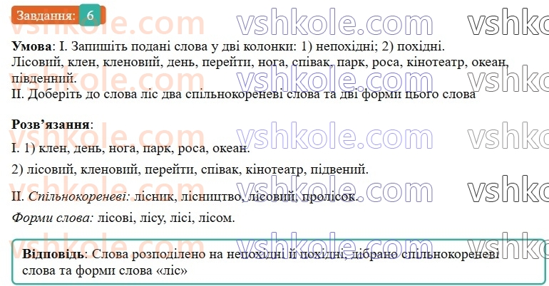 7-ukrayinska-mova-vv-zabolotnij-ov-zabolotnij-2024--povtorennya-ta-uzagalnennya-vivchenogo-1-slovotvir-6-rnd2526.jpg