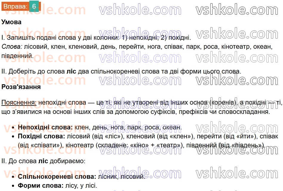 7-ukrayinska-mova-vv-zabolotnij-ov-zabolotnij-2024--povtorennya-ta-uzagalnennya-vivchenogo-1-slovotvir-6-rnd3516.jpg