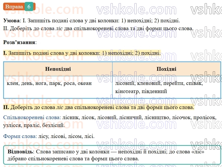7-ukrayinska-mova-vv-zabolotnij-ov-zabolotnij-2024--povtorennya-ta-uzagalnennya-vivchenogo-1-slovotvir-6-rnd7785.jpg