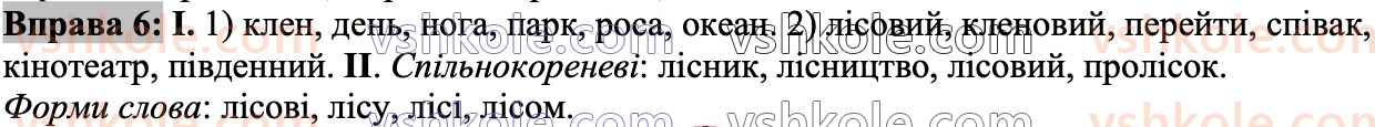 7-ukrayinska-mova-vv-zabolotnij-ov-zabolotnij-2024--povtorennya-ta-uzagalnennya-vivchenogo-1-slovotvir-6.jpg