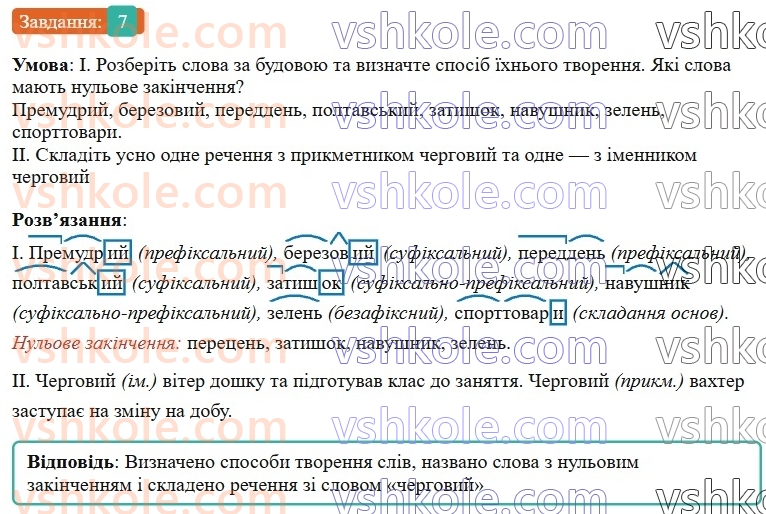 7-ukrayinska-mova-vv-zabolotnij-ov-zabolotnij-2024--povtorennya-ta-uzagalnennya-vivchenogo-1-slovotvir-7-rnd1041.jpg