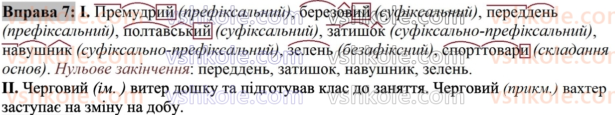 7-ukrayinska-mova-vv-zabolotnij-ov-zabolotnij-2024--povtorennya-ta-uzagalnennya-vivchenogo-1-slovotvir-7.jpg