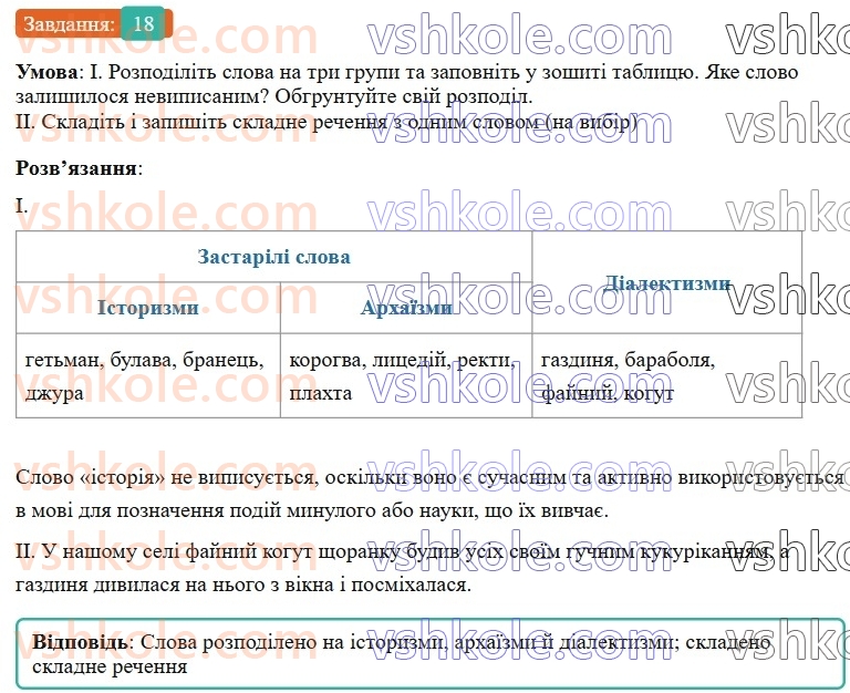 7-ukrayinska-mova-vv-zabolotnij-ov-zabolotnij-2024--povtorennya-ta-uzagalnennya-vivchenogo-2-leksikologiya-frazeologiya-18-rnd9685.jpg