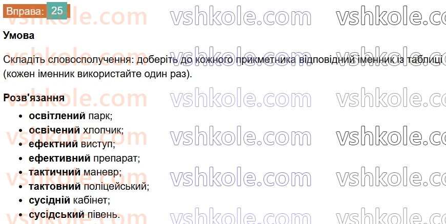 7-ukrayinska-mova-vv-zabolotnij-ov-zabolotnij-2024--povtorennya-ta-uzagalnennya-vivchenogo-3-pravilne-vzhivannya-sliv-i-frazeologizmiv-25-rnd3202.jpg