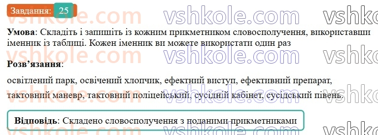 7-ukrayinska-mova-vv-zabolotnij-ov-zabolotnij-2024--povtorennya-ta-uzagalnennya-vivchenogo-3-pravilne-vzhivannya-sliv-i-frazeologizmiv-25-rnd70.jpg