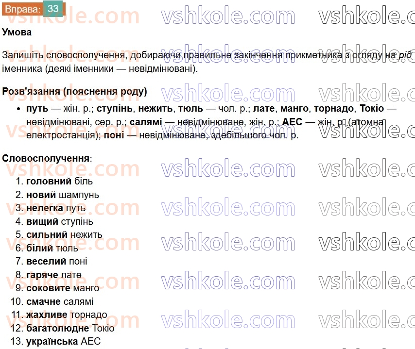 7-ukrayinska-mova-vv-zabolotnij-ov-zabolotnij-2024--povtorennya-ta-uzagalnennya-vivchenogo-4-morfologiya-imennik-prikmetnik-33-rnd658.jpg