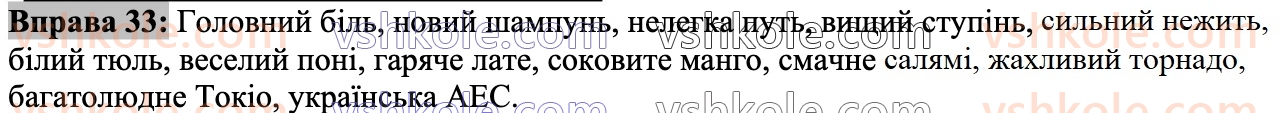 7-ukrayinska-mova-vv-zabolotnij-ov-zabolotnij-2024--povtorennya-ta-uzagalnennya-vivchenogo-4-morfologiya-imennik-prikmetnik-33.jpg