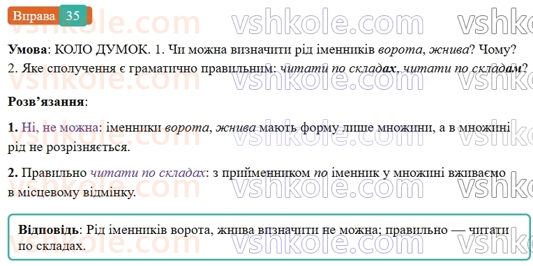 7-ukrayinska-mova-vv-zabolotnij-ov-zabolotnij-2024--povtorennya-ta-uzagalnennya-vivchenogo-4-morfologiya-imennik-prikmetnik-35-rnd8300.jpg