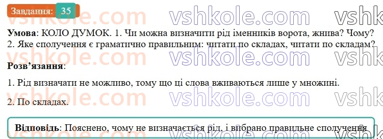 7-ukrayinska-mova-vv-zabolotnij-ov-zabolotnij-2024--povtorennya-ta-uzagalnennya-vivchenogo-4-morfologiya-imennik-prikmetnik-35-rnd9787.jpg