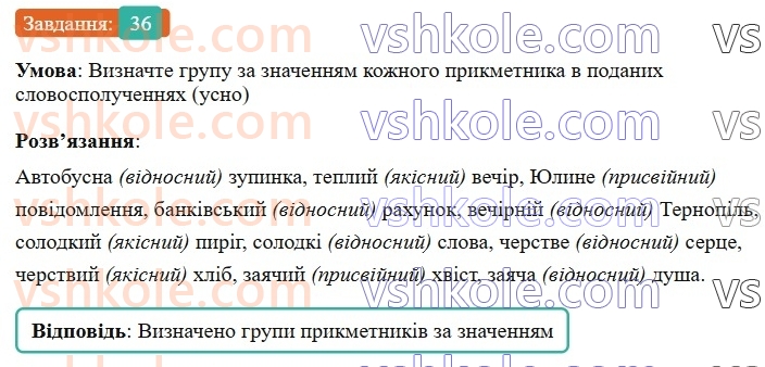 7-ukrayinska-mova-vv-zabolotnij-ov-zabolotnij-2024--povtorennya-ta-uzagalnennya-vivchenogo-4-morfologiya-imennik-prikmetnik-36-rnd7034.jpg