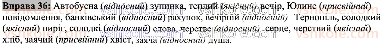 7-ukrayinska-mova-vv-zabolotnij-ov-zabolotnij-2024--povtorennya-ta-uzagalnennya-vivchenogo-4-morfologiya-imennik-prikmetnik-36.jpg