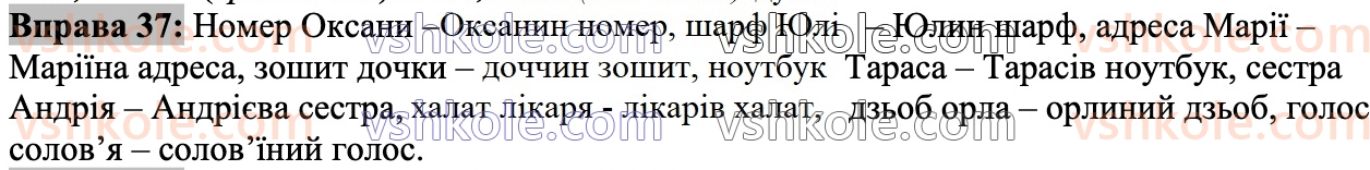 7-ukrayinska-mova-vv-zabolotnij-ov-zabolotnij-2024--povtorennya-ta-uzagalnennya-vivchenogo-4-morfologiya-imennik-prikmetnik-37.jpg