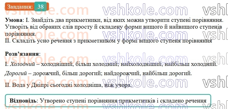 7-ukrayinska-mova-vv-zabolotnij-ov-zabolotnij-2024--povtorennya-ta-uzagalnennya-vivchenogo-4-morfologiya-imennik-prikmetnik-38-rnd6776.jpg