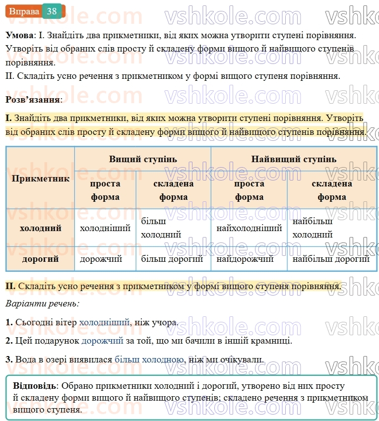 7-ukrayinska-mova-vv-zabolotnij-ov-zabolotnij-2024--povtorennya-ta-uzagalnennya-vivchenogo-4-morfologiya-imennik-prikmetnik-38-rnd6862.jpg