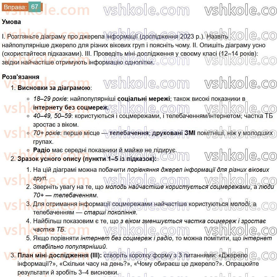 7-ukrayinska-mova-vv-zabolotnij-ov-zabolotnij-2024--povtorennya-ta-uzagalnennya-vivchenogo-7-mediatekst-67-rnd2112.jpg