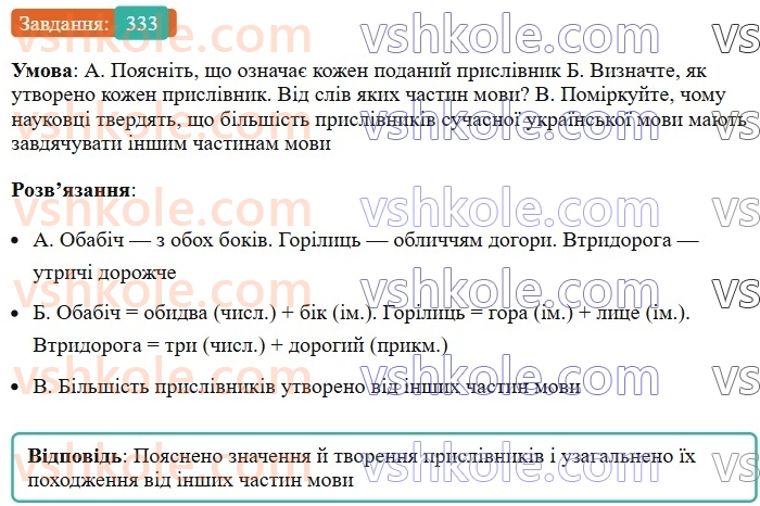 7-ukrayinska-mova-vv-zabolotnij-ov-zabolotnij-2024--prislivnik-37-tvorennya-prislivnikiv-333.jpg