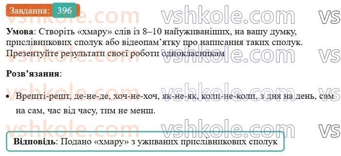 7-ukrayinska-mova-vv-zabolotnij-ov-zabolotnij-2024--prislivnik-42-napisannya-prislivnikovih-spoluk-396.jpg