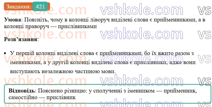 7-ukrayinska-mova-vv-zabolotnij-ov-zabolotnij-2024--viguk-45-prijmennik-yak-sluzhbova-chastina-movi-421.jpg