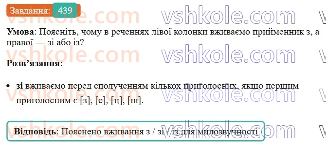 7-ukrayinska-mova-vv-zabolotnij-ov-zabolotnij-2024--viguk-47-osoblivosti-vzhivannya-prijmennikiv-439.jpg