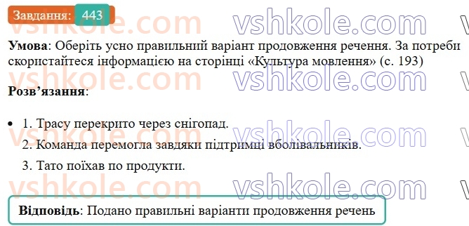 7-ukrayinska-mova-vv-zabolotnij-ov-zabolotnij-2024--viguk-47-osoblivosti-vzhivannya-prijmennikiv-443.jpg