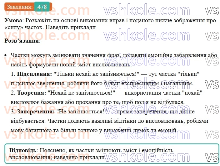 7-ukrayinska-mova-vv-zabolotnij-ov-zabolotnij-2024--viguk-51-chastka-yak-sluzhbova-chastina-movi-478.jpg