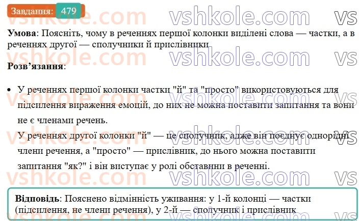 7-ukrayinska-mova-vv-zabolotnij-ov-zabolotnij-2024--viguk-51-chastka-yak-sluzhbova-chastina-movi-479.jpg