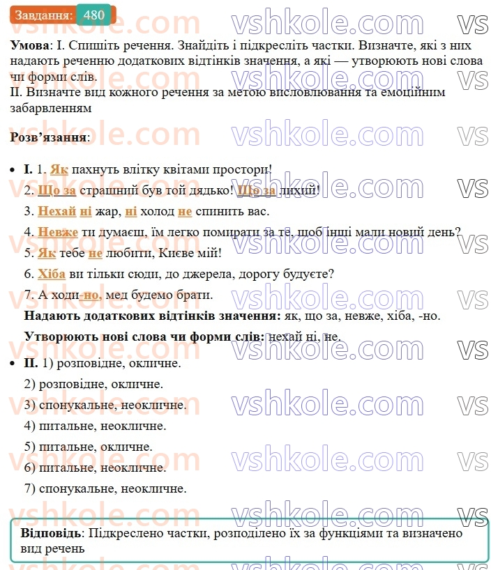 7-ukrayinska-mova-vv-zabolotnij-ov-zabolotnij-2024--viguk-51-chastka-yak-sluzhbova-chastina-movi-480.jpg
