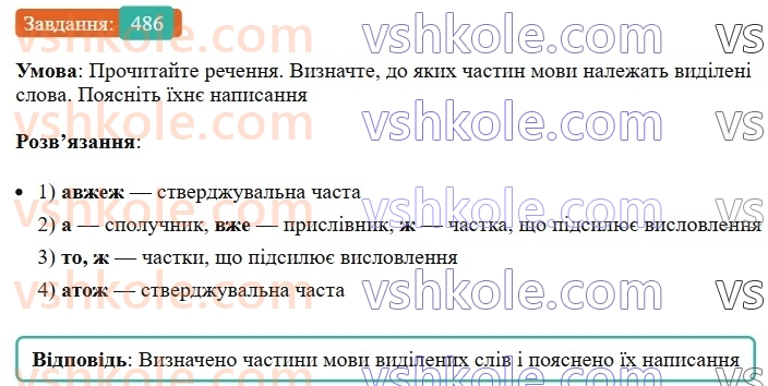 7-ukrayinska-mova-vv-zabolotnij-ov-zabolotnij-2024--viguk-52-napisannya-chastok-486.jpg